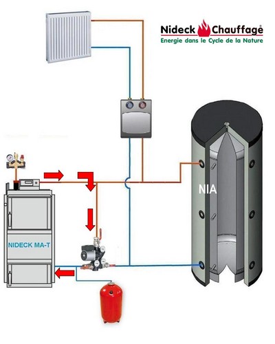 chaudière_bois_hydroaccumulation_10